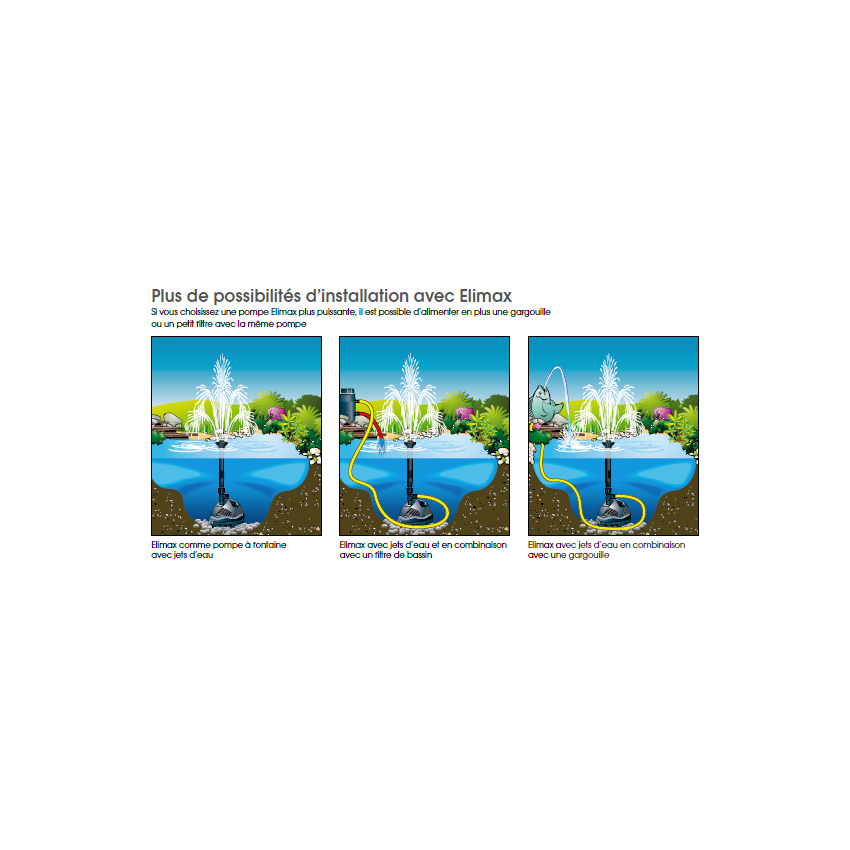 Pompe pour Fontaine ELIMAX 2000